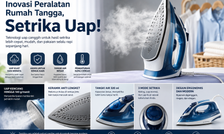 Inovasi Peralatan Rumah Tangga, Setrika Uap!