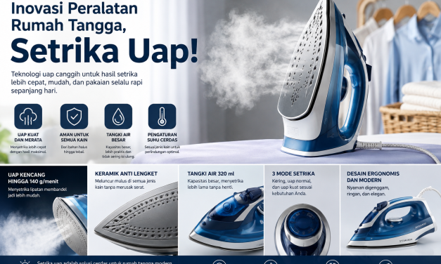 Inovasi Peralatan Rumah Tangga, Setrika Uap!