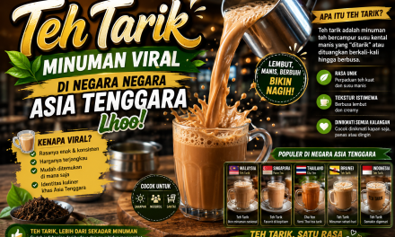 Teh Tarik Minuman Viral Di Negara Negara Asia Tenggara Lhoo!