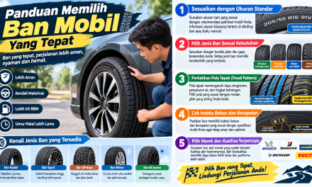 Panduan Memilih Ban Mobil Yang Tepat