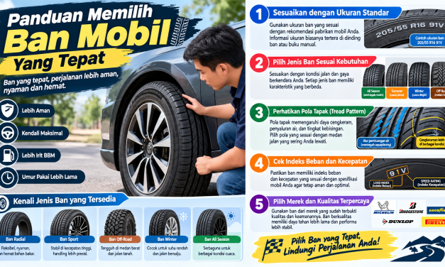 Panduan Memilih Ban Mobil Yang Tepat