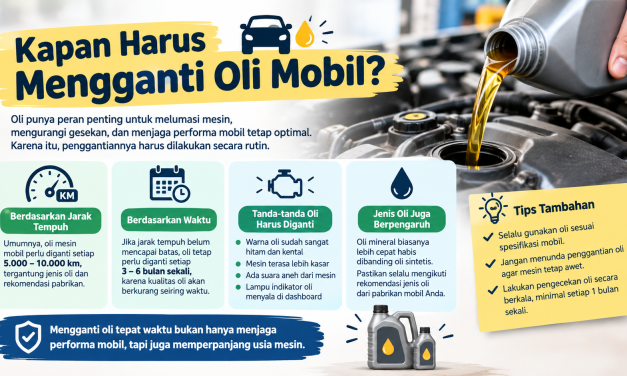 Jangan Sampai Mesin Jebol, Cek Kapan Harus Ganti Oli!