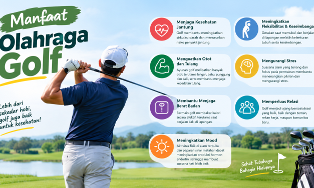 Mengapa Golf Menarik? Yuk Kita Kenali Keunikan Olahraga Ini!